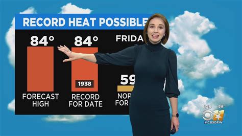 WCTV Weather Tallahassee, FL. . Did brittany rainey leave channel 11
